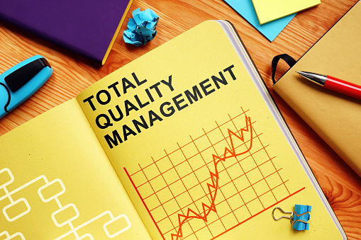 Operation Management: Quality Management 